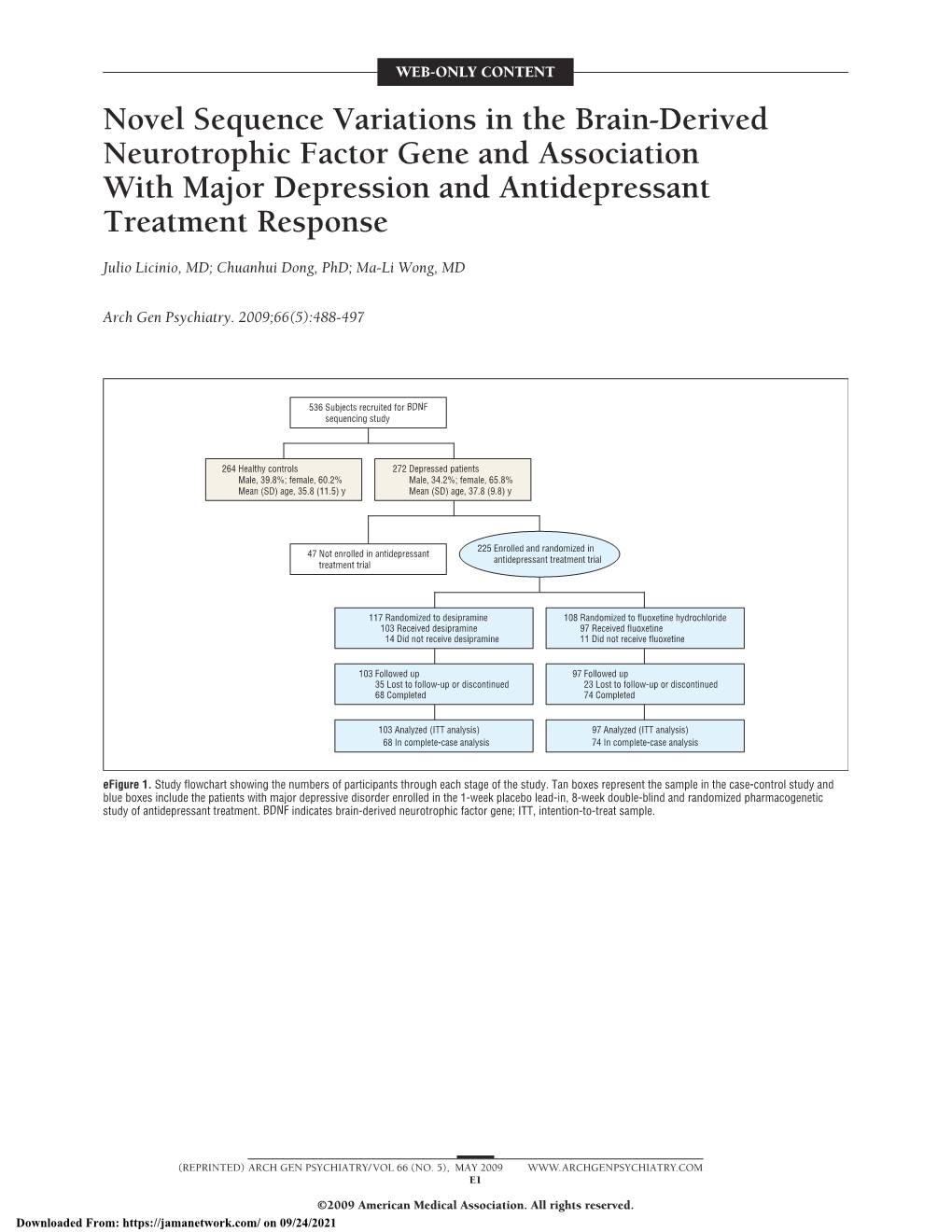 Novel Sequence Variations in the Brain-Derived Neurotrophic Factor Gene and Association with Major Depression and Antidepressant Treatment Response