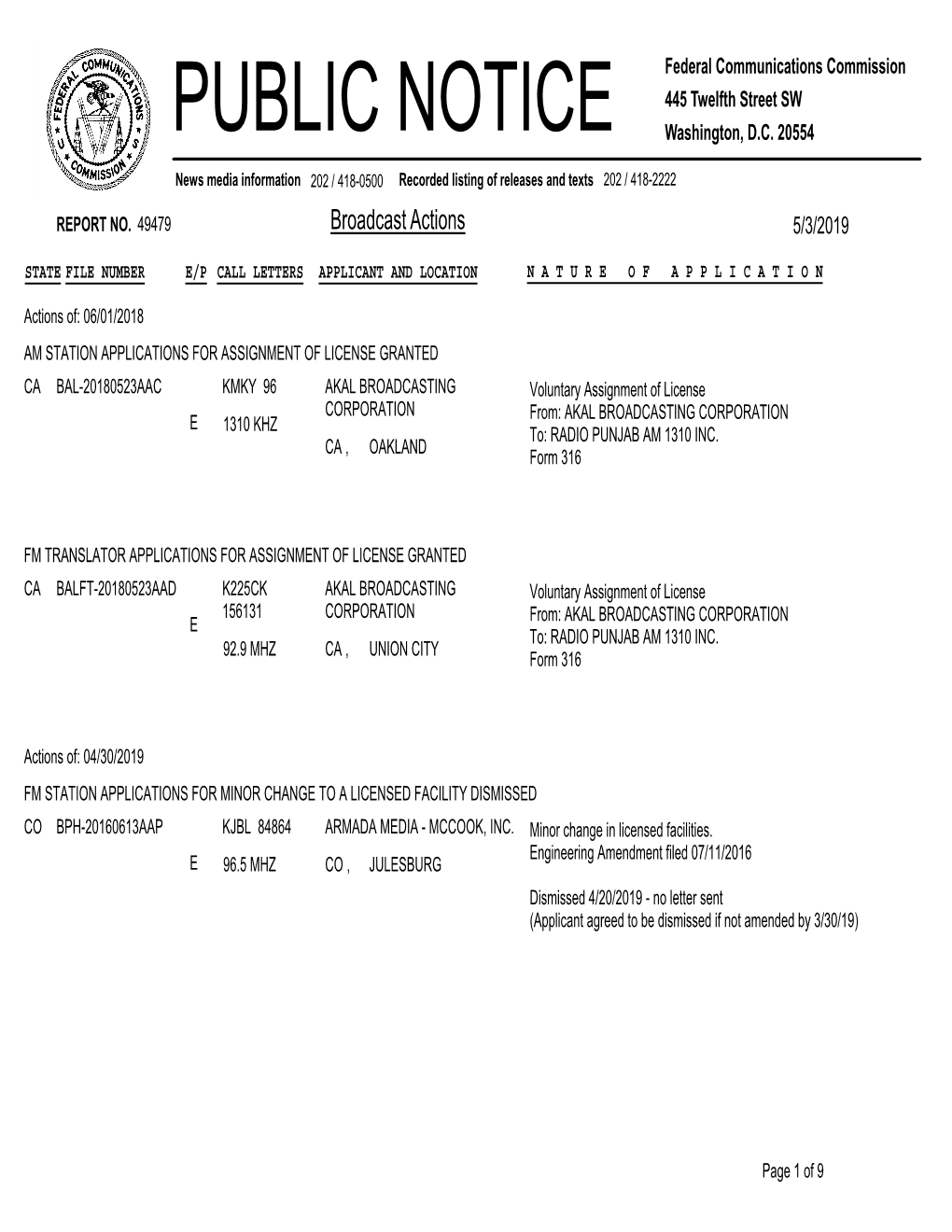 Broadcast Actions 5/3/2019