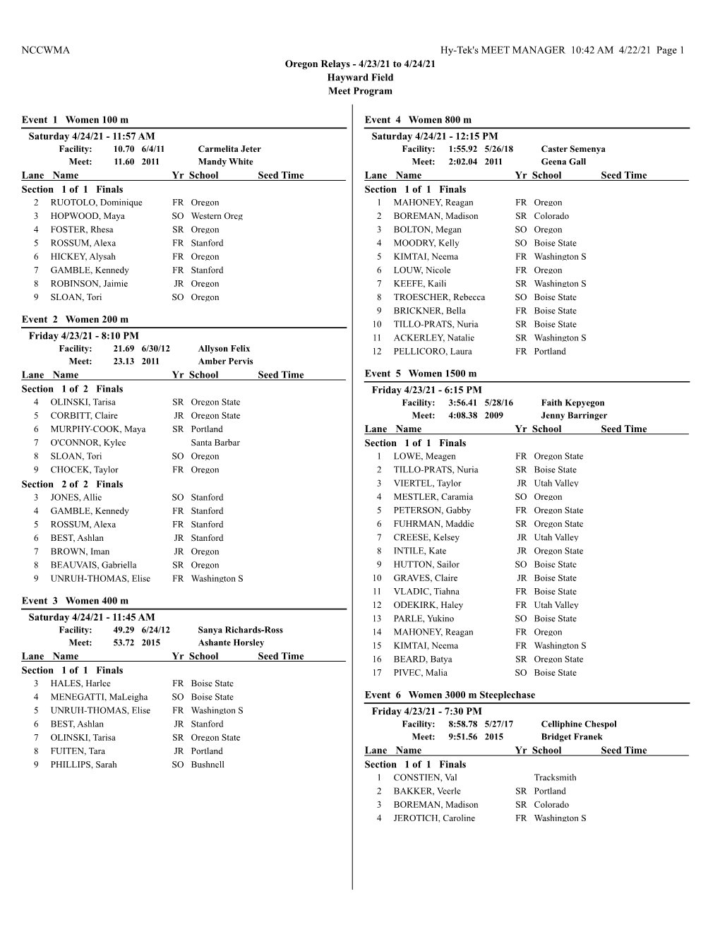 NCCWMA Hy-Tek's MEET MANAGER 10:42 AM 4/22/21 Page 1 Oregon Relays - 4/23/21 to 4/24/21 Hayward Field Meet Program