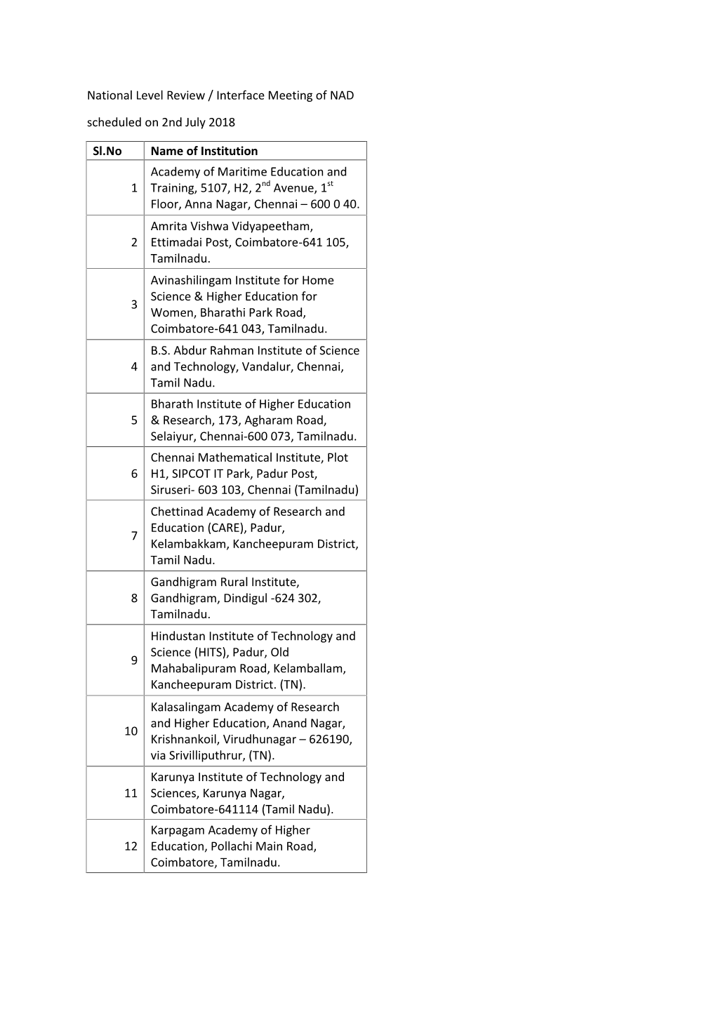 National Level Review / Interface Meeting of NAD Scheduled on 2Nd July 2018