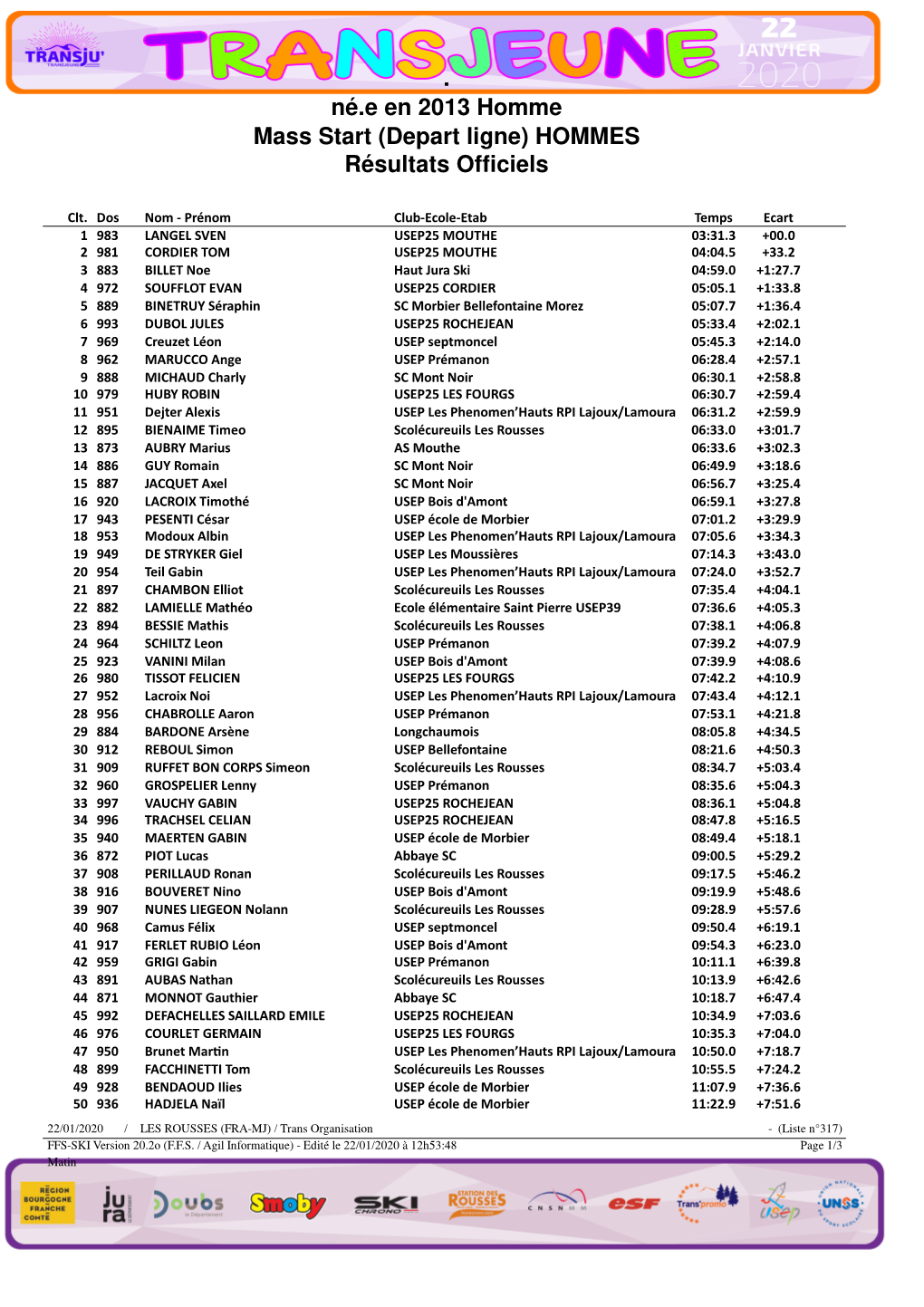 Né.E En 2013 Homme Mass Start (Depart Ligne) HOMMES Résultats Officiels