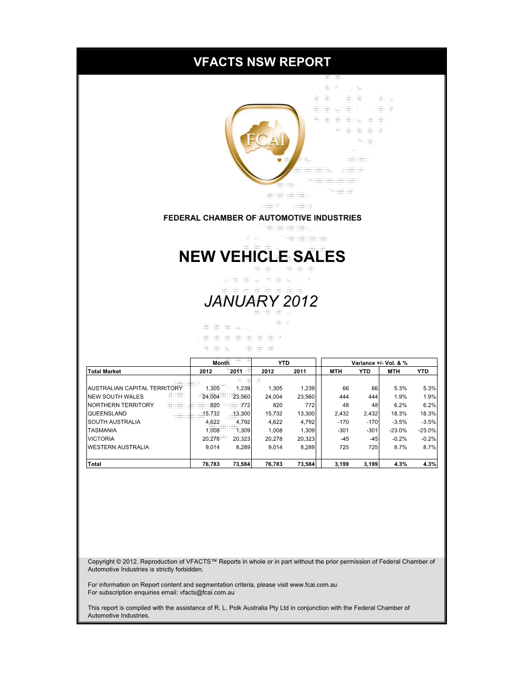 New Vehicle Sales January 2012
