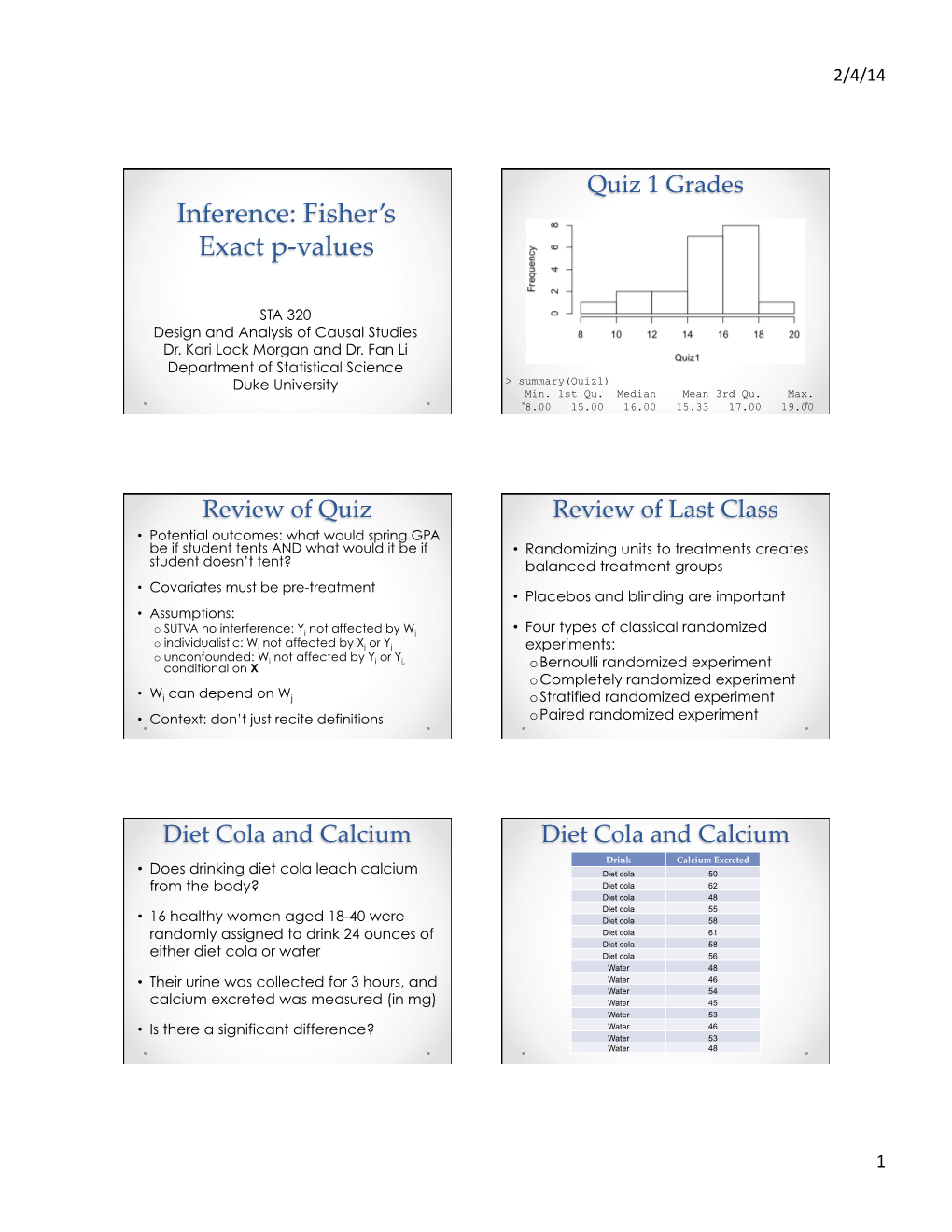 Inference: Fisher's Exact P-‐‑Values