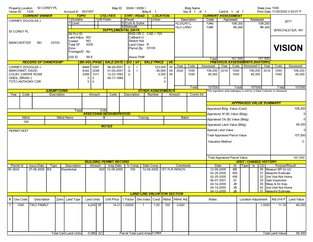 Vision ID 1334 Account # 3531097 Bldg # 1 Sec # 1 of 1Card # 1 of 1 Print Date 11/30/2020 2:54:07 P