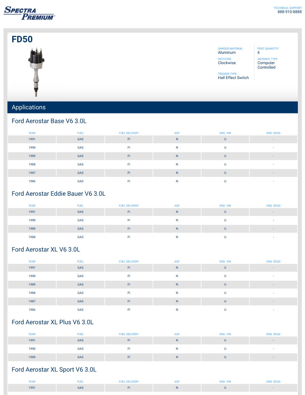 Applications Ford Aerostar Base V6 3.0L Ford Aerostar Eddie Bauer V6