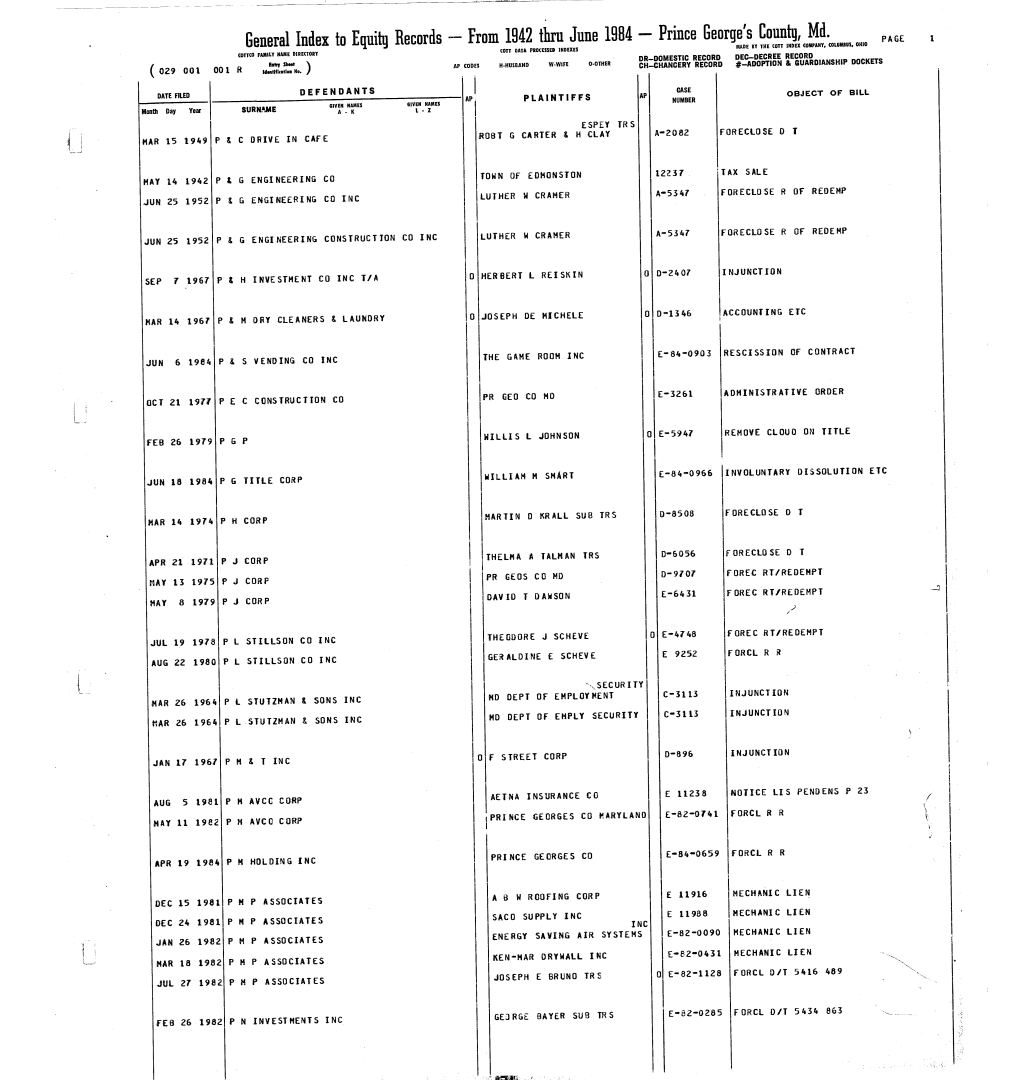 029 001 001 DATE FILED Month Day Year MAR 15 1949 PA MAY 14