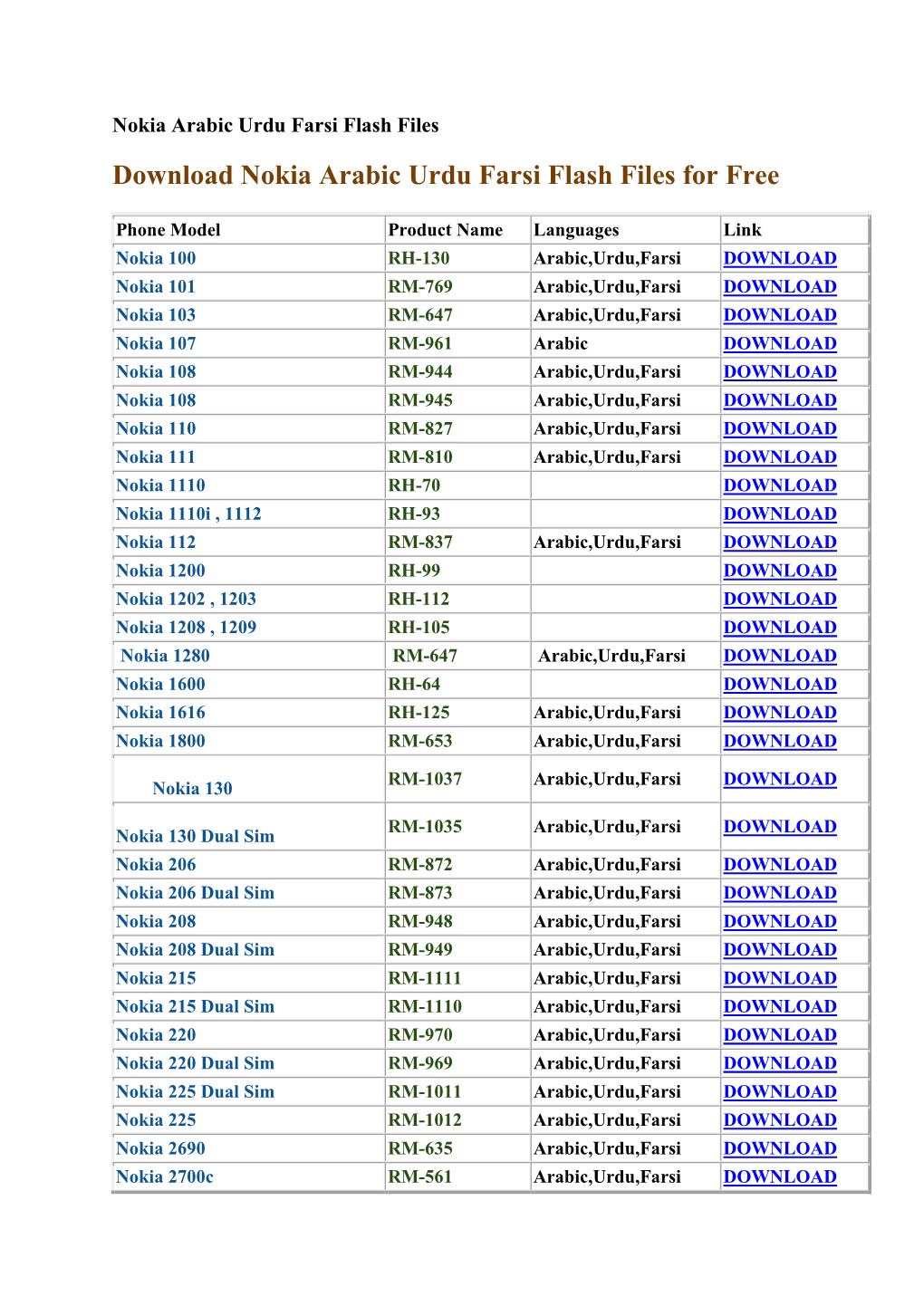 Download Nokia Arabic Urdu Farsi Flash Files for Free