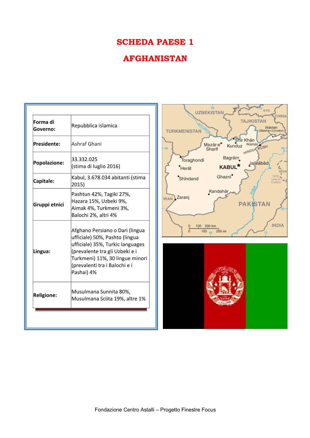Scheda Paese 1 Afghanistan
