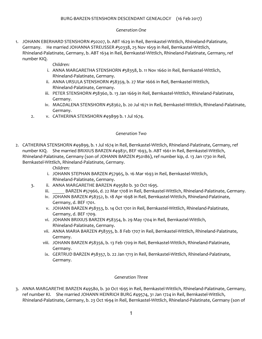 BURG-BARZEN-STENSHORN DESCENDANT GENEALOGY (16 Feb 2017) Generation One 1. JOHANN EBERHARD STENSHORN #50207, B. ABT 1629 In