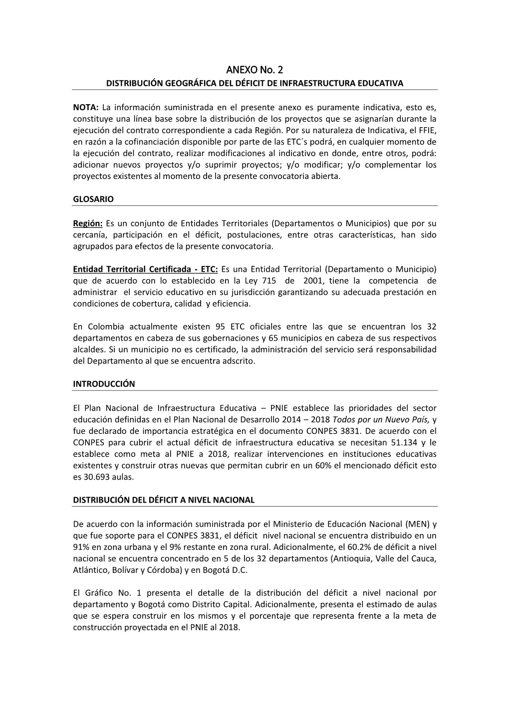 Anexo 2. Distribución Geográfica