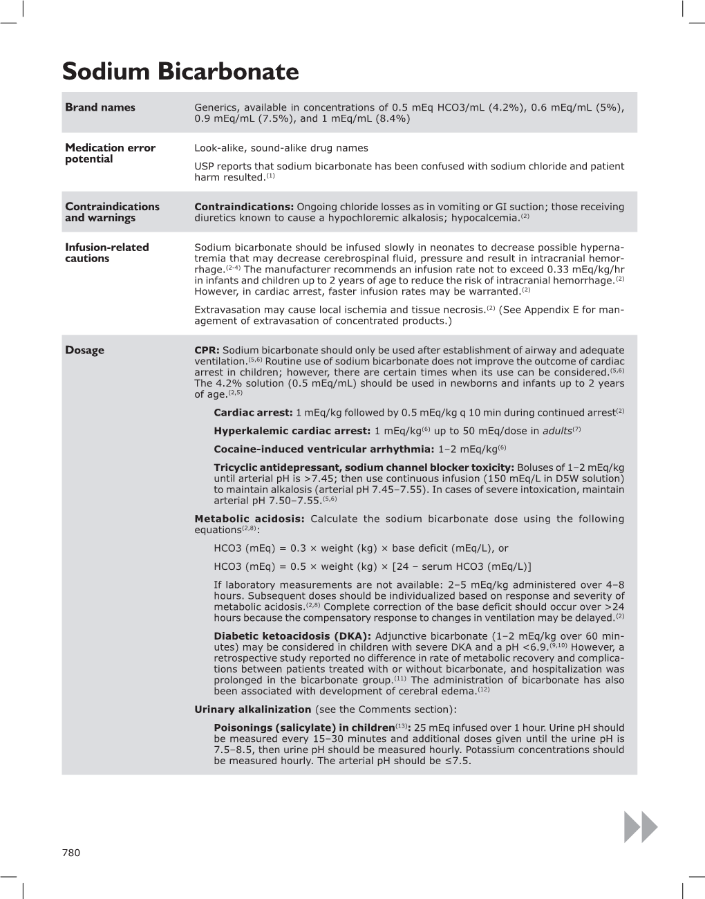 Sodium Bicarbonate