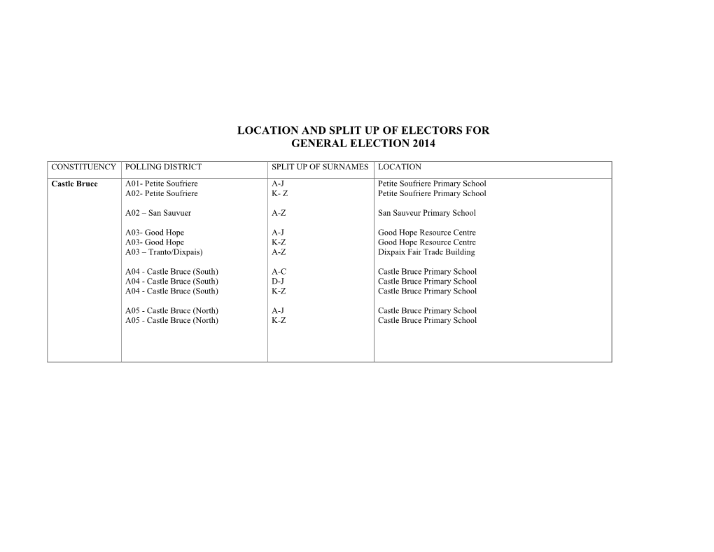 Location and Split up of Electors for General Election 2014