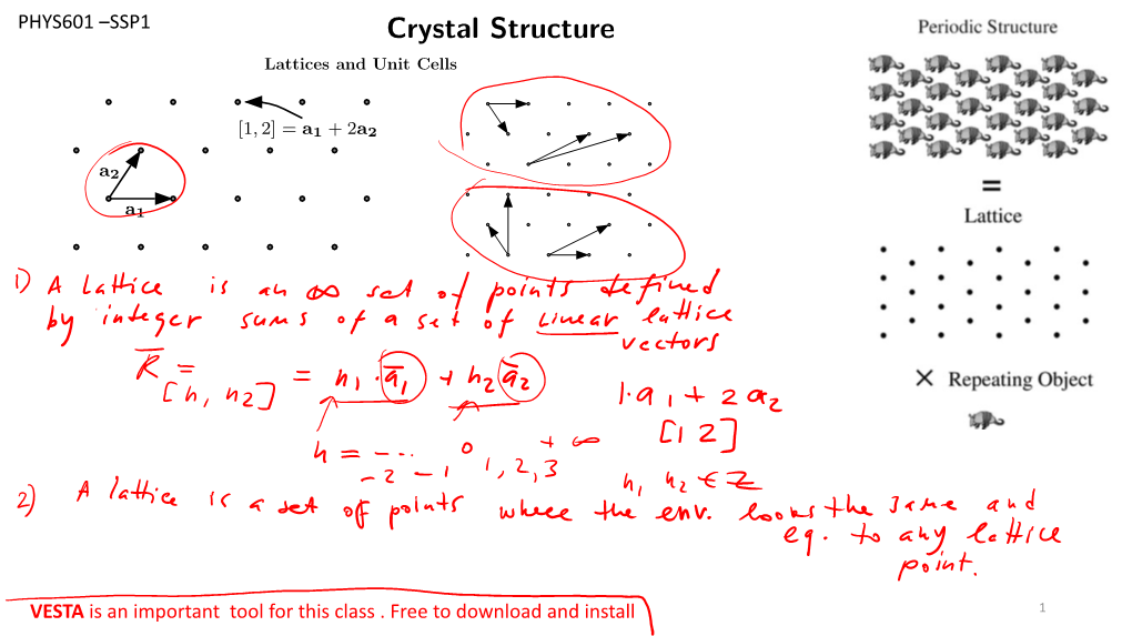 Lattice Lecture