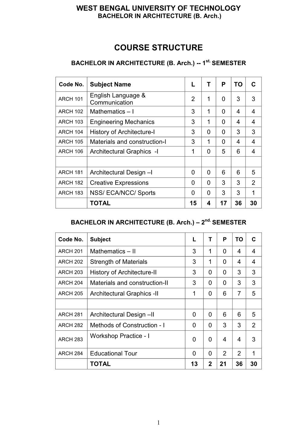 Course Structure