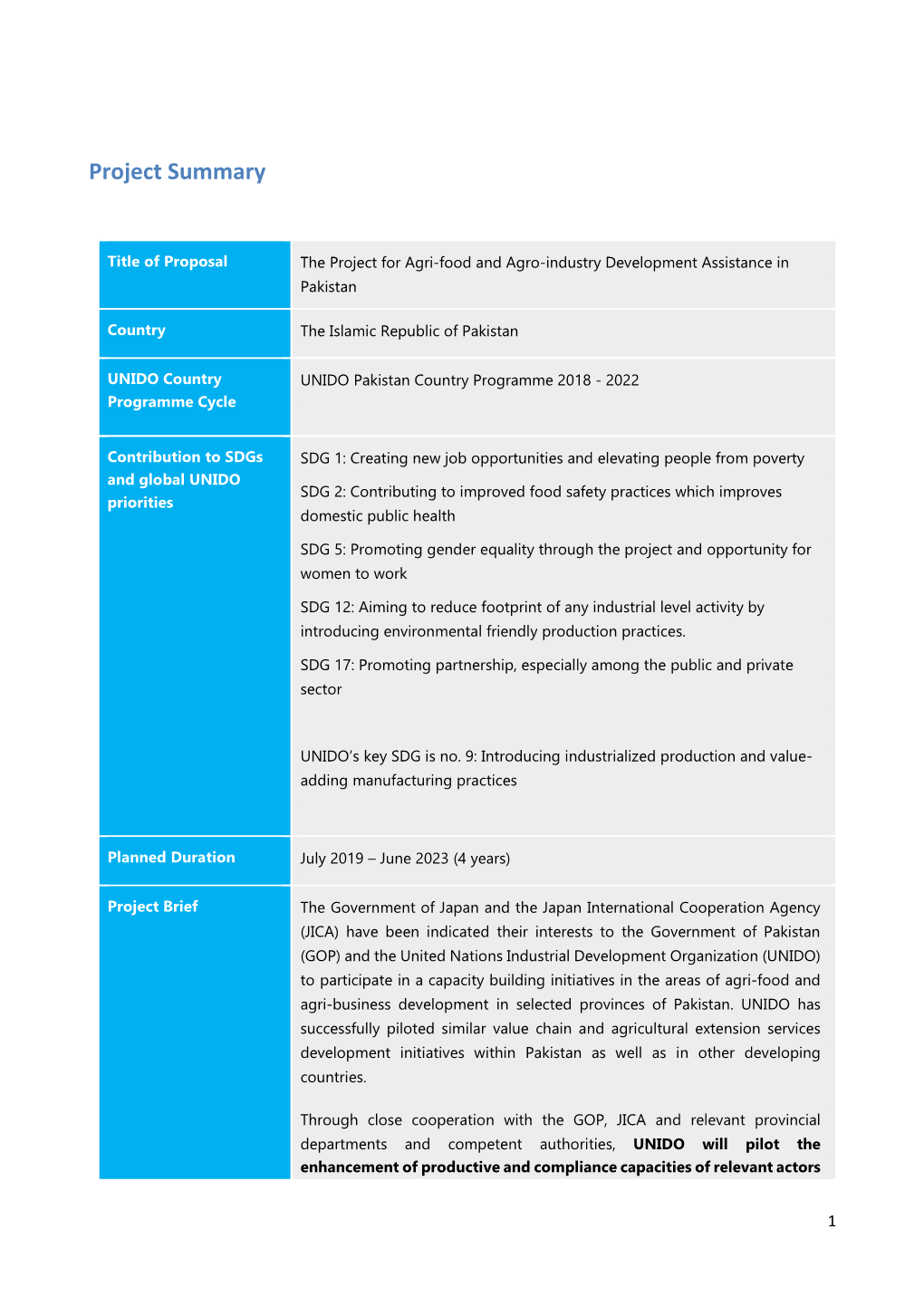 PAFAID Prodoc V2 Final.Pdf Download