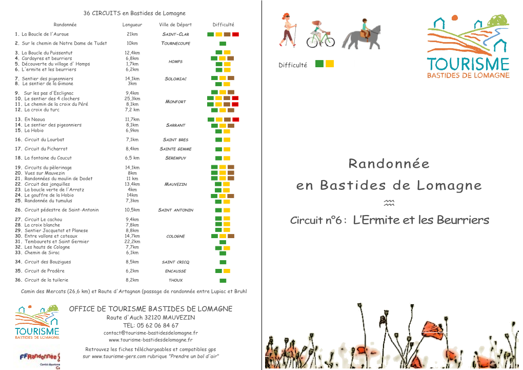 L'ermite Et Les Beurriers 6,2Km