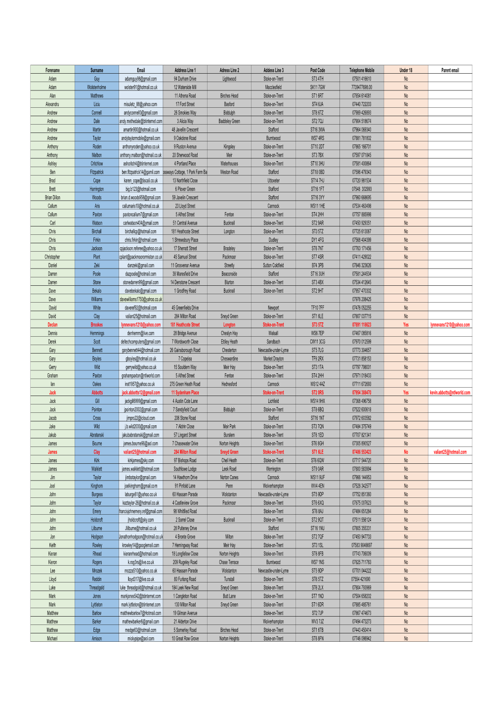 Referee Registration Log.Xlsx