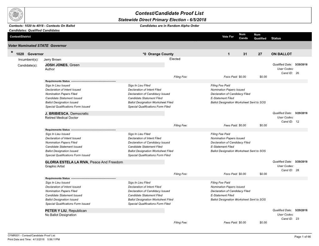 Contest/Candidate Proof List