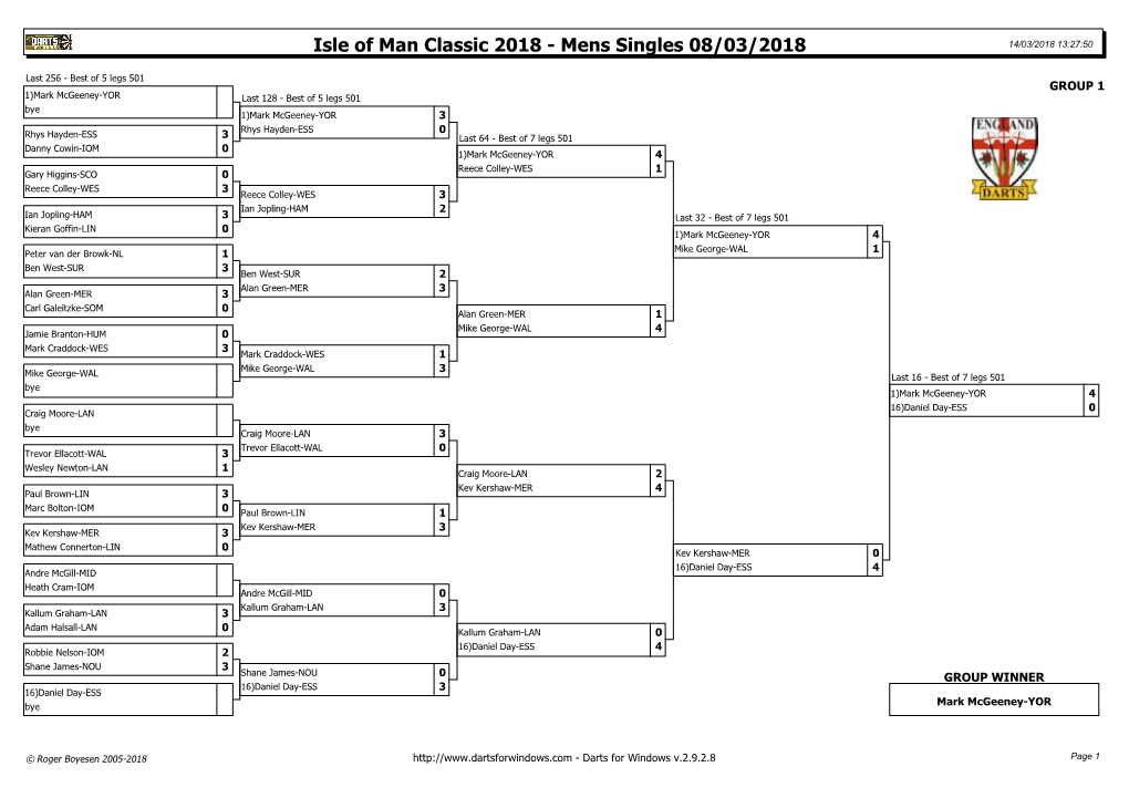 Isle of Man Classic 2018 - Mens Singles 08/03/2018 14/03/2018 13:27:50