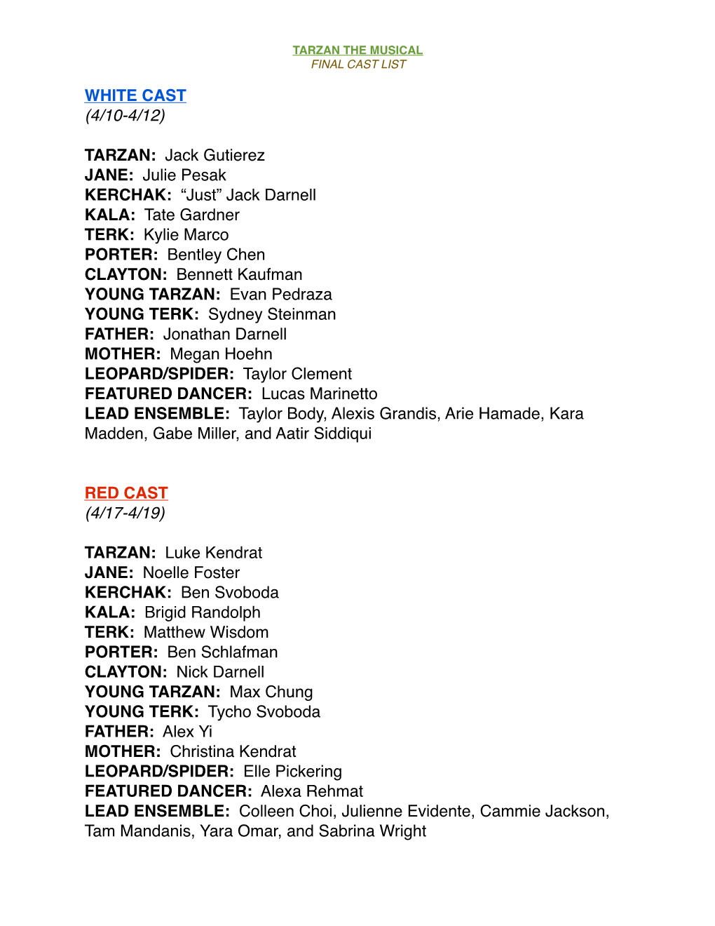 Tarzan Final Cast List