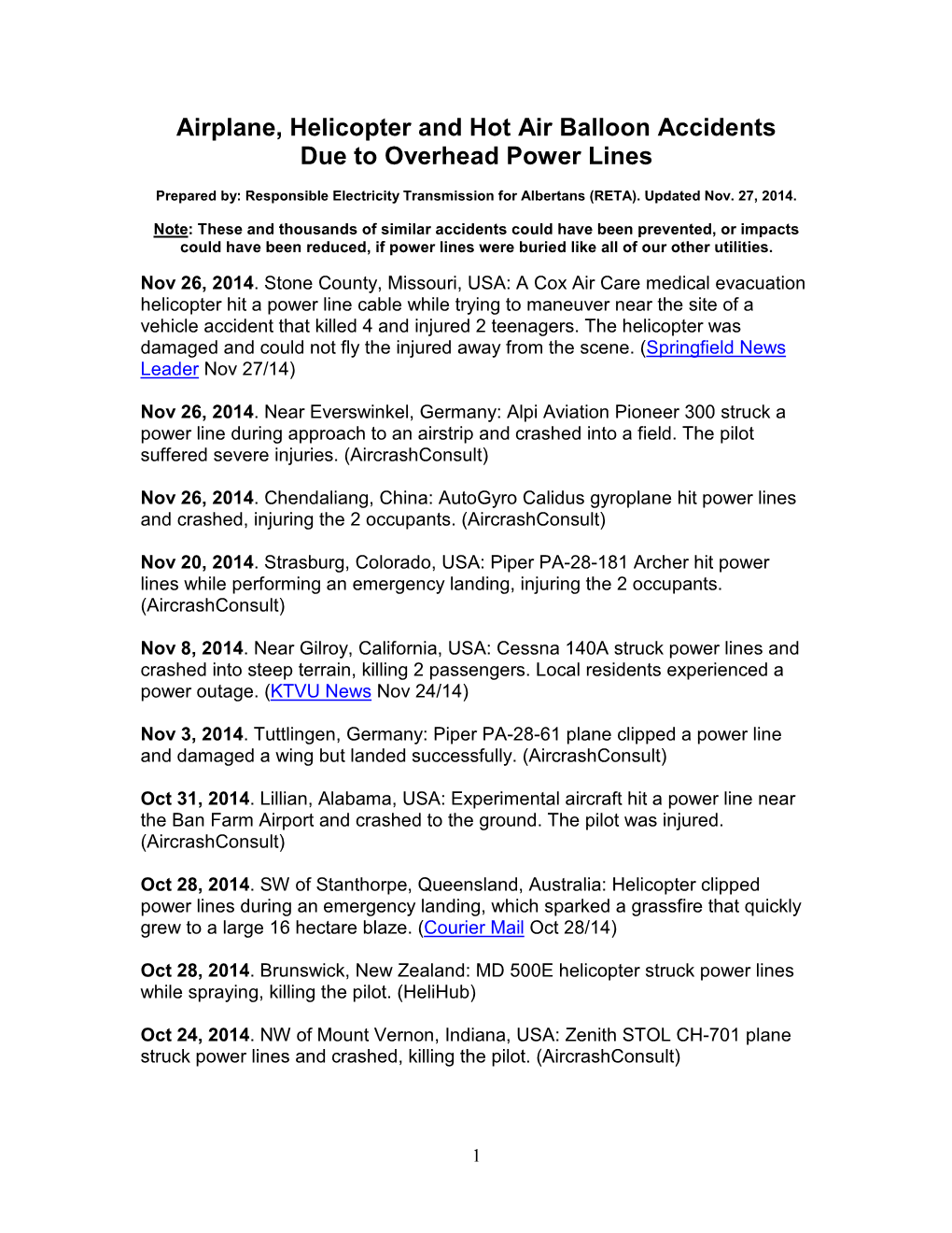 Airplane, Helicopter and Hot Air Balloon Accidents Due to Overhead Power Lines