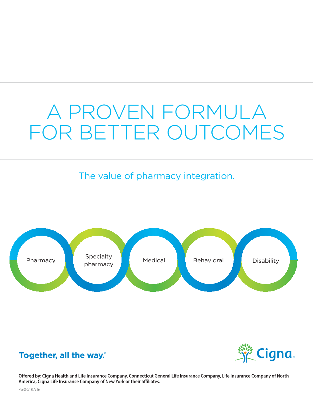 A Proven Formula for Better Outcomes
