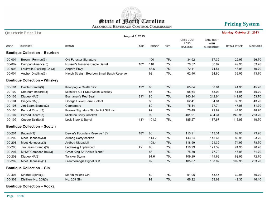 Pricing System