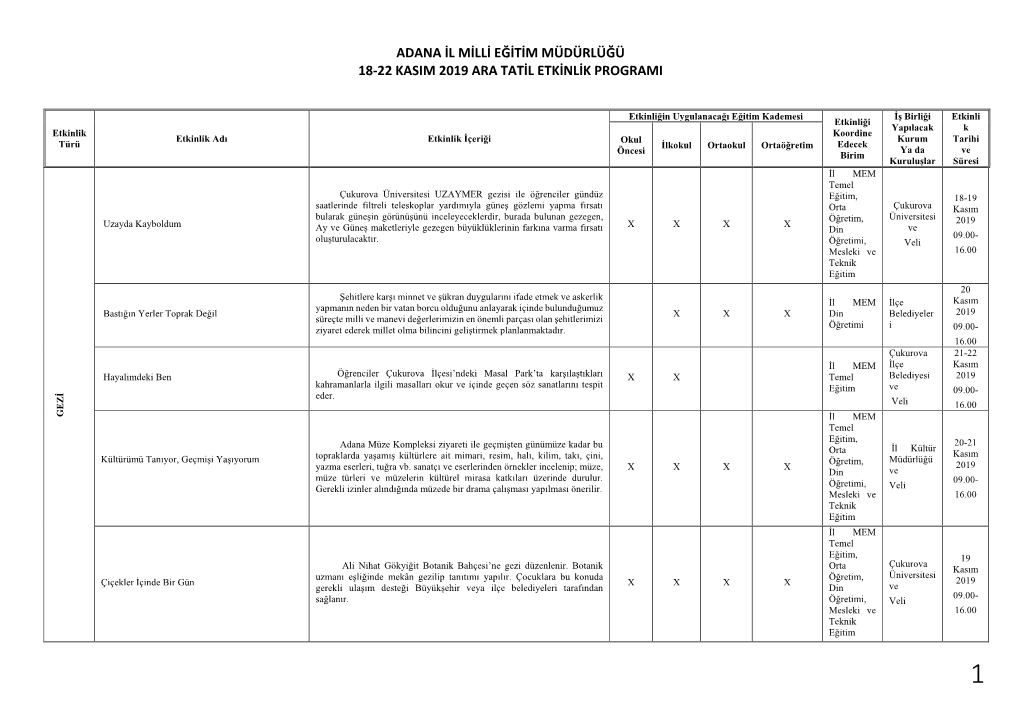 Adana Il Milli Eğitim Müdürlüğü 18-22 Kasim 2019 Ara Tatil Etkinlik Programi
