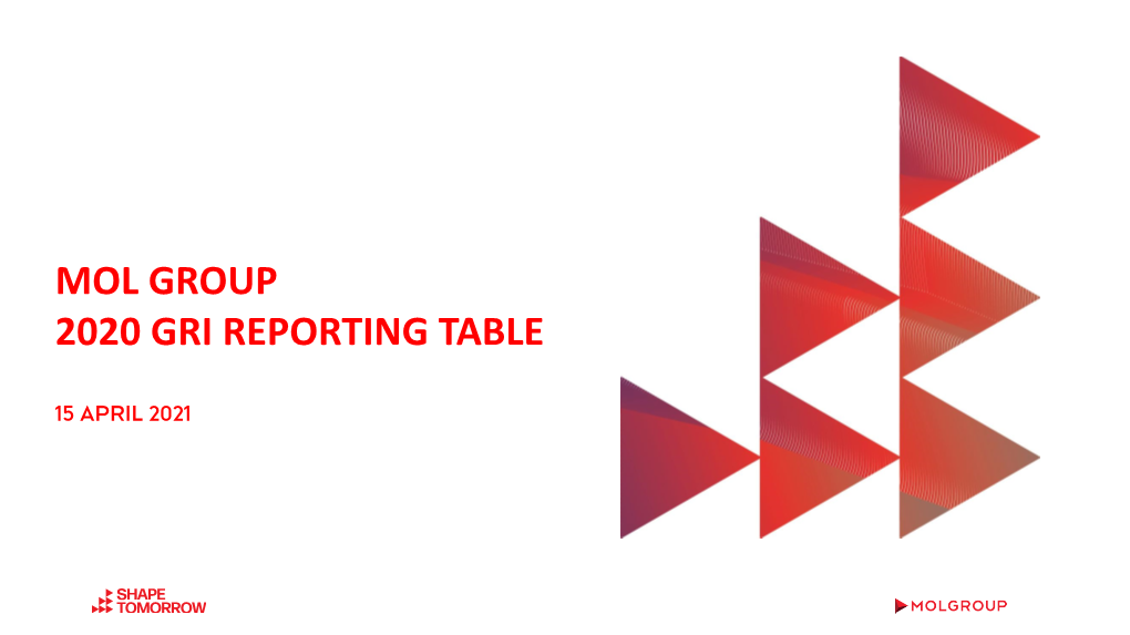 Mol Group 2020 Gri Reporting Table