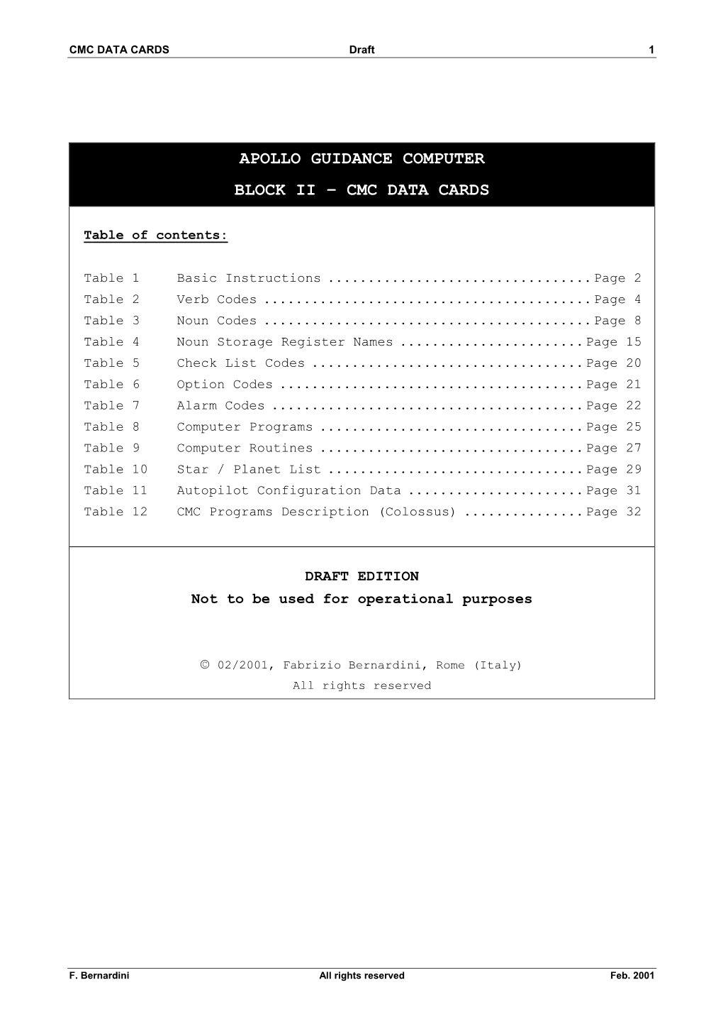 Apollo 15 CMC Data Cards