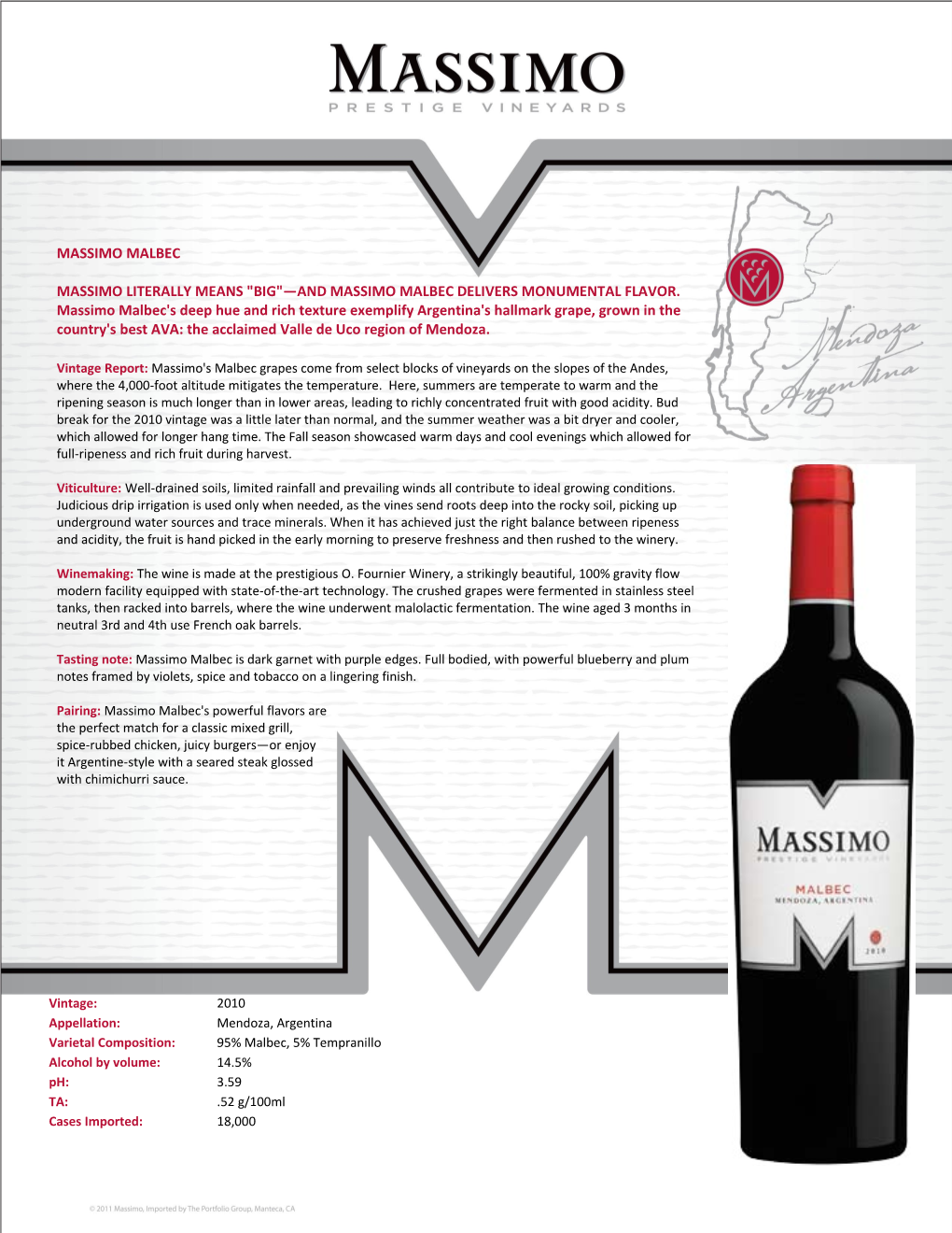 Massimo Literally Means Big and Massimo Malbec Delivers Monumental Flavor