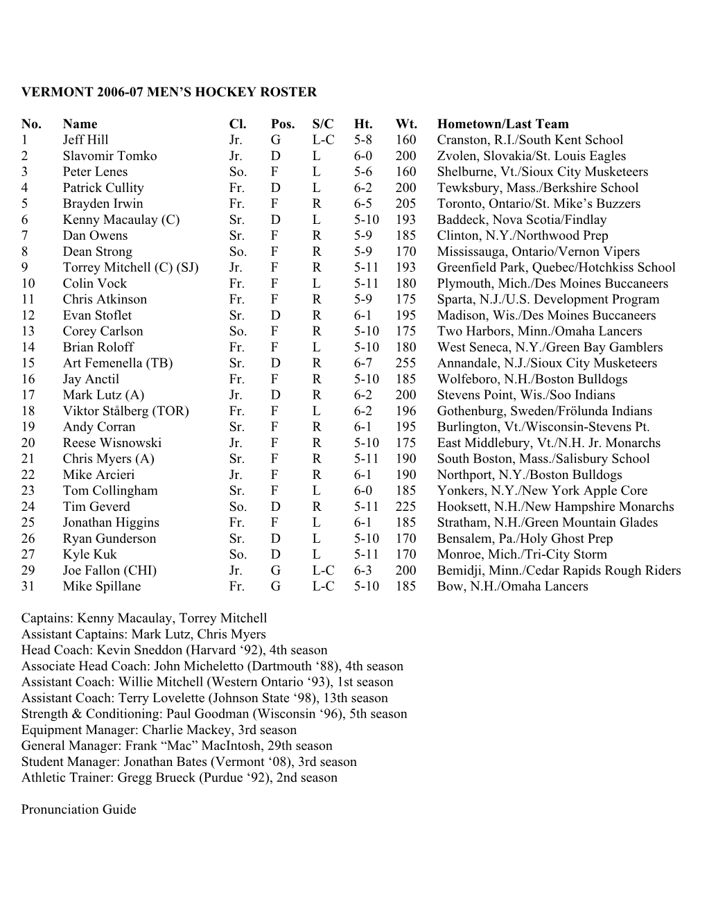 VERMONT 2006-07 MEN's HOCKEY ROSTER No. Name Cl. Pos. S/C Ht