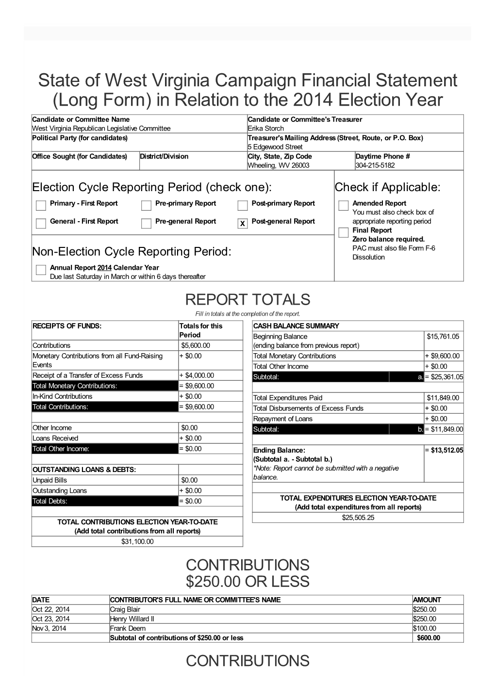 State of West Virginia Campaign Financial Statement (Long Form)