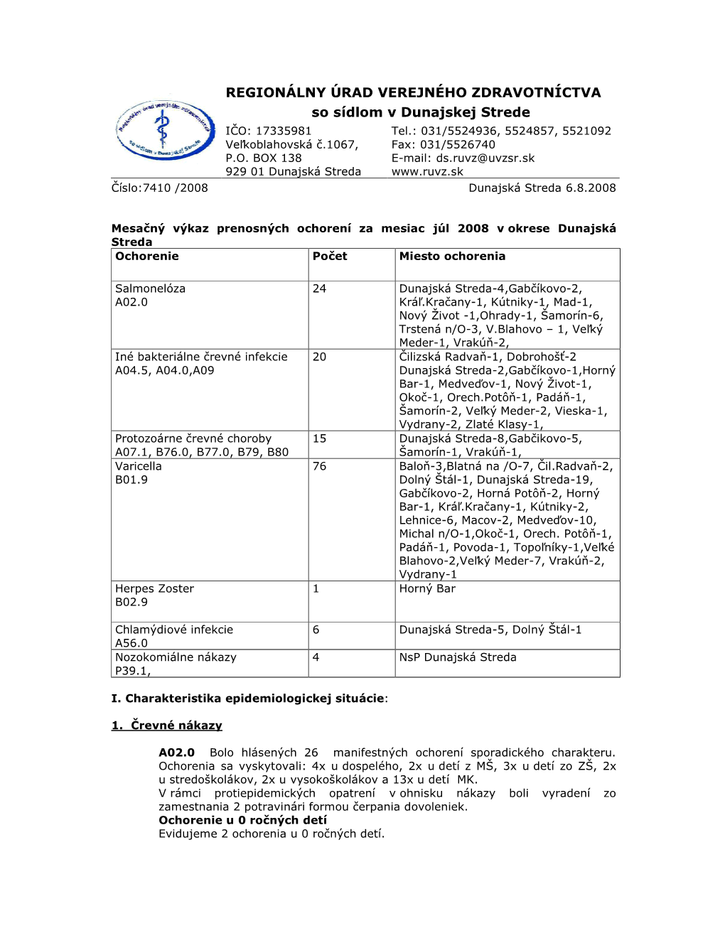 REGIONÁLNY ÚRAD VEREJNÉHO ZDRAVOTNÍCTVA So Sídlom V Dunajskej Strede IČO: 17335981 Tel.: 031/5524936, 5524857, 5521092 Veľkoblahovská Č.1067, Fax: 031/5526740 P.O