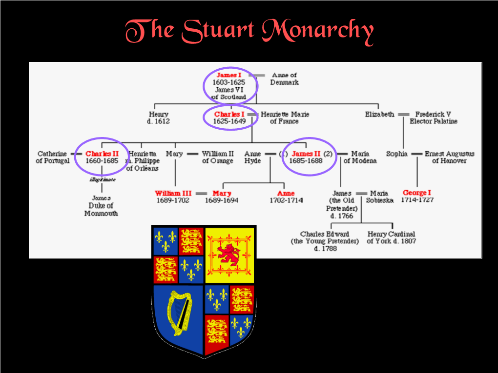 English Constitutional Monarchy