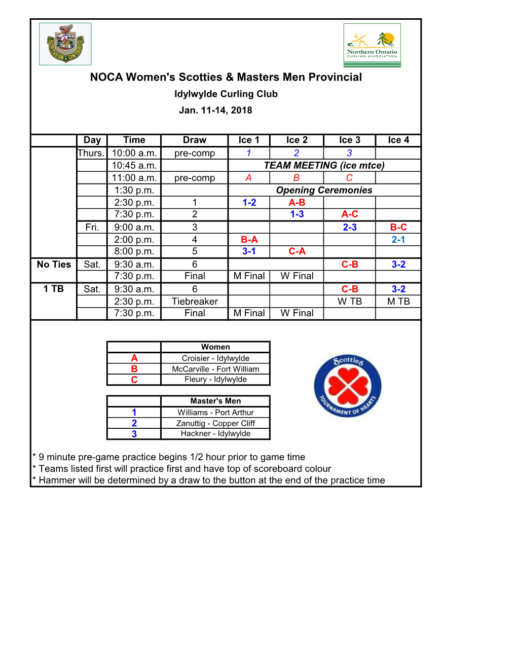 NOCA Women's Scotties & Masters Men Provincial