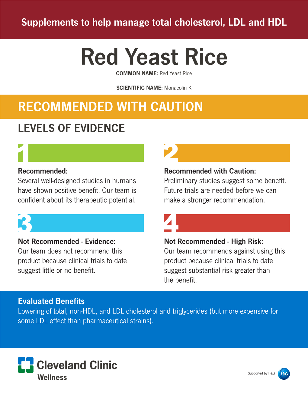 Red Yeast Rice COMMON NAME: Red Yeast Rice