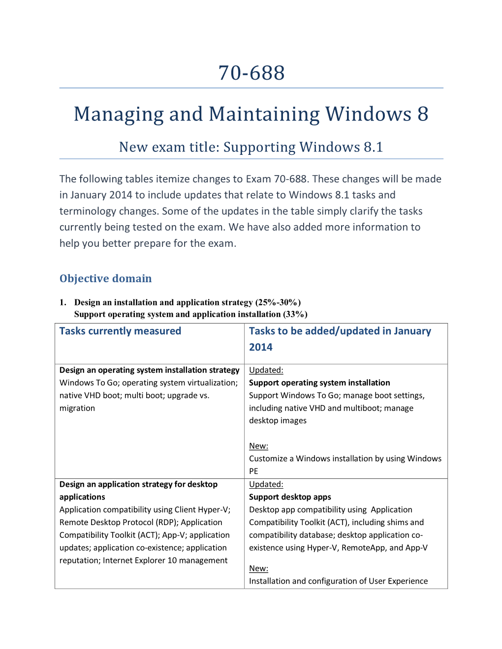 70-688 Managing and Maintaining Windows 8