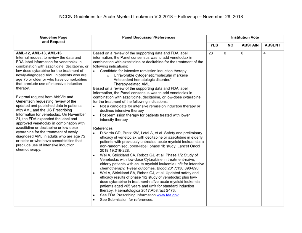 NCCN Guidelines for Acute Myeloid Leukemia V.3.2018 – Follow-Up – November 28, 2018