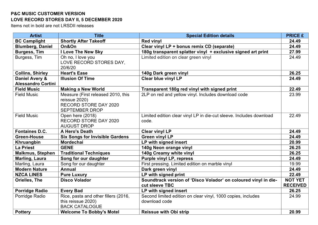 Lrsd Ii Customer List