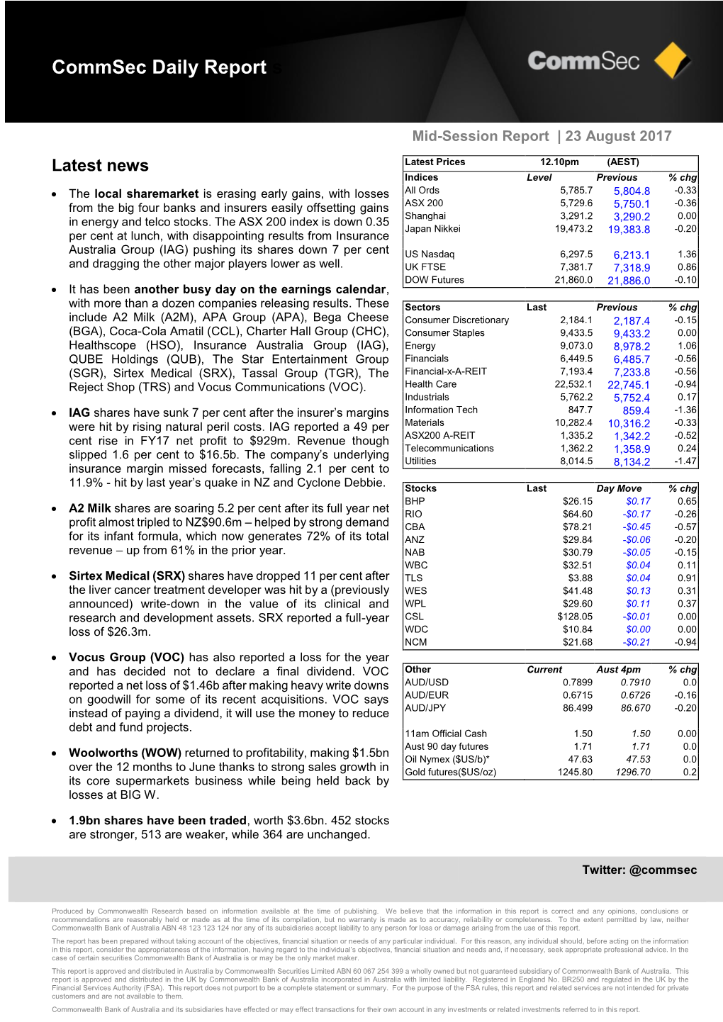 Commsec Daily Report S