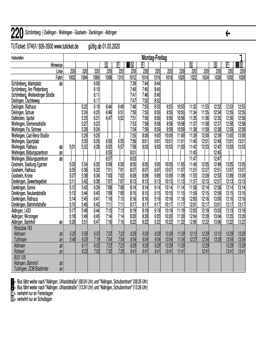 Fahrplan 220, 2