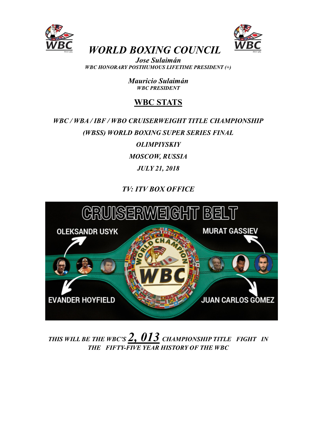 Wbc´S Lightweight World Champions