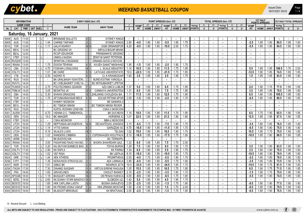 Weekend Basketball Coupon 16/01/2021 09:03 1 / 4