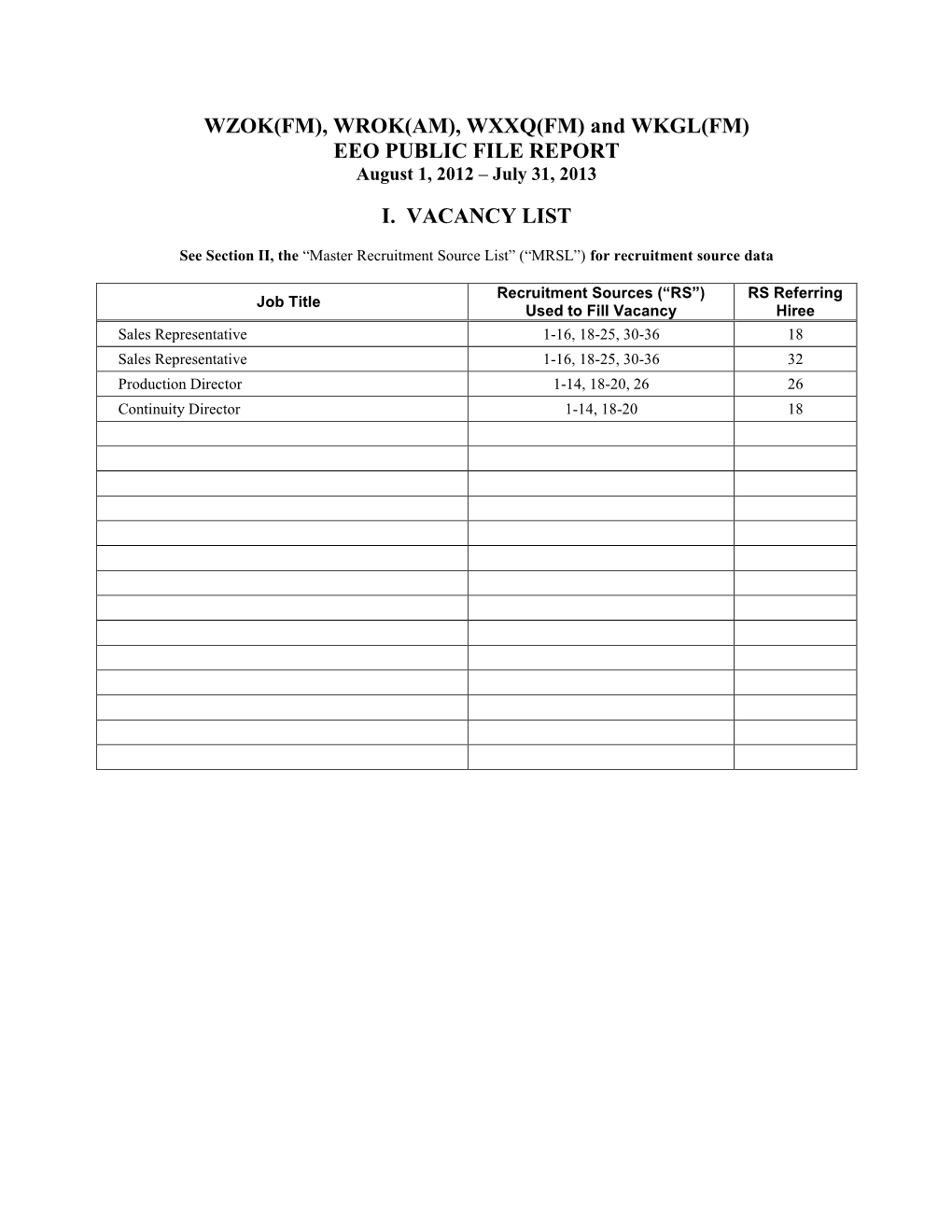 WZOK(FM), WROK(AM), WXXQ(FM) and WKGL(FM) EEO PUBLIC FILE REPORT August 1, 2012 – July 31, 2013