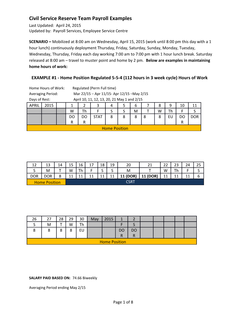 CSRT Added Examples Revised - Feb 2016