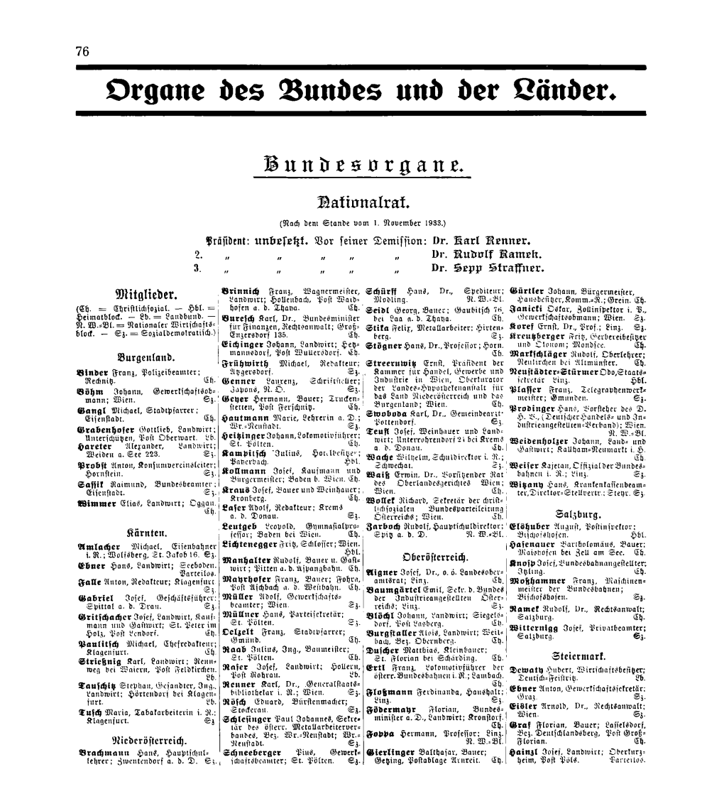 Organe Des Bundes Und Der Laender