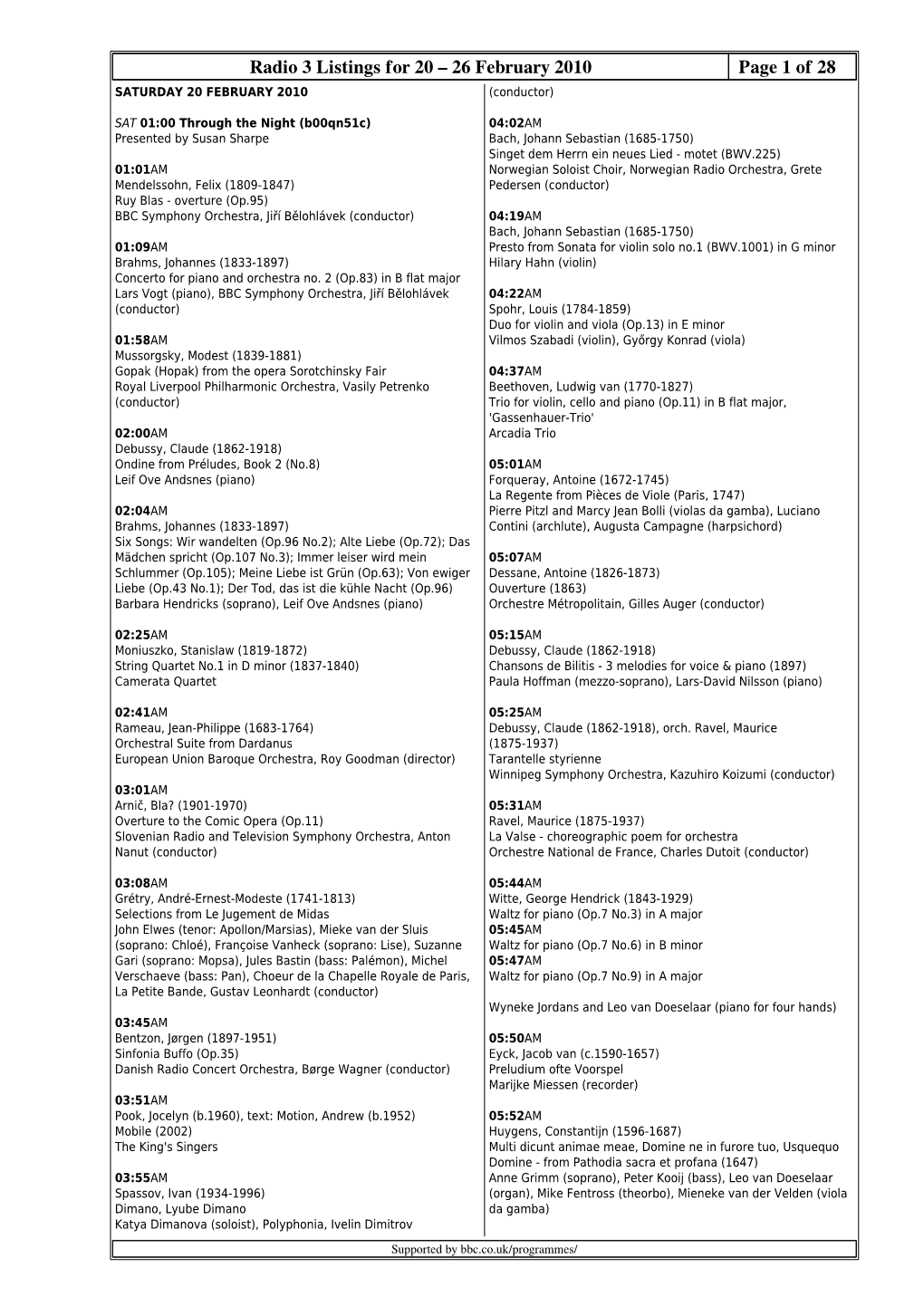 26 February 2010 Page 1 of 28 SATURDAY 20 FEBRUARY 2010 (Conductor)