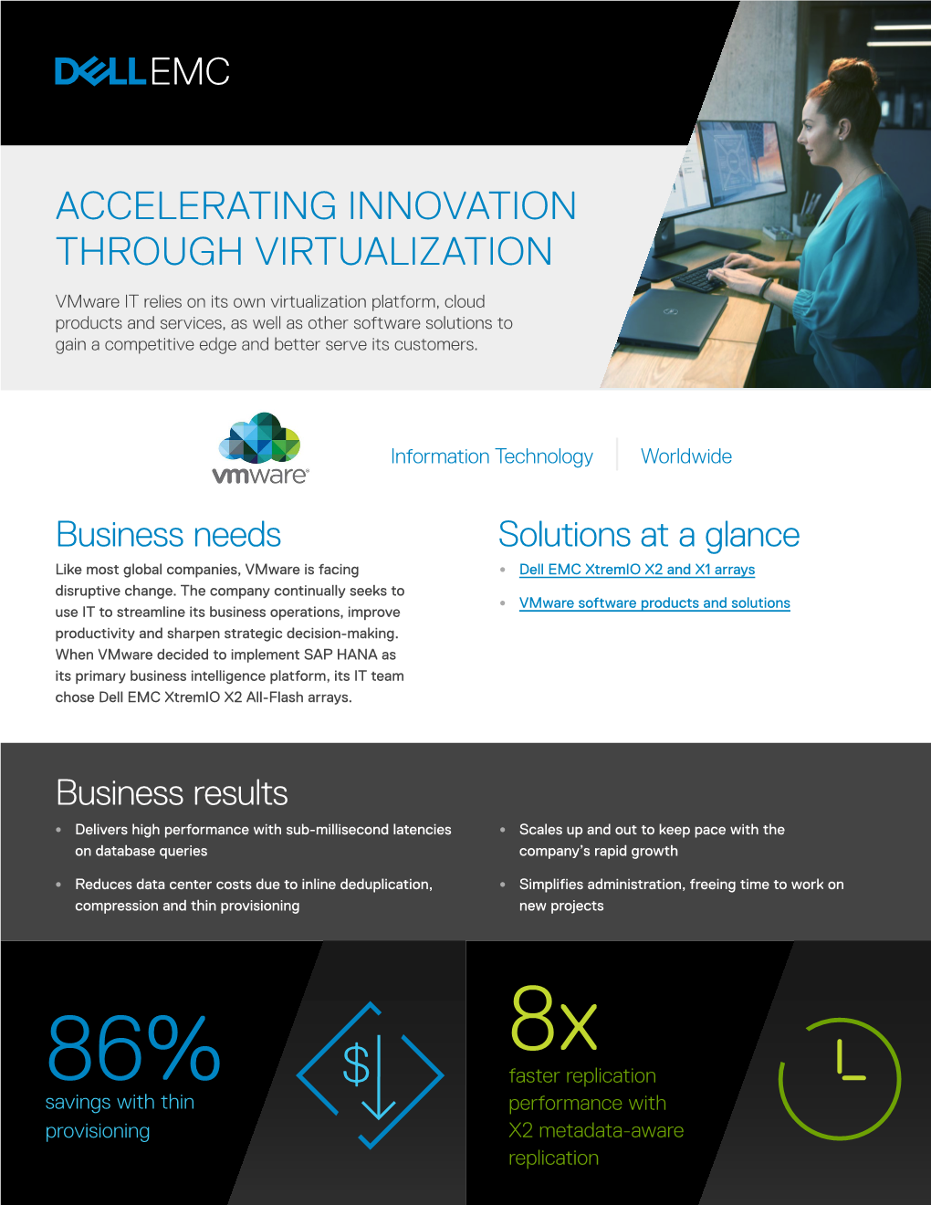 Vmware Chooses Xtremio X2 for the Highest Performance and Data