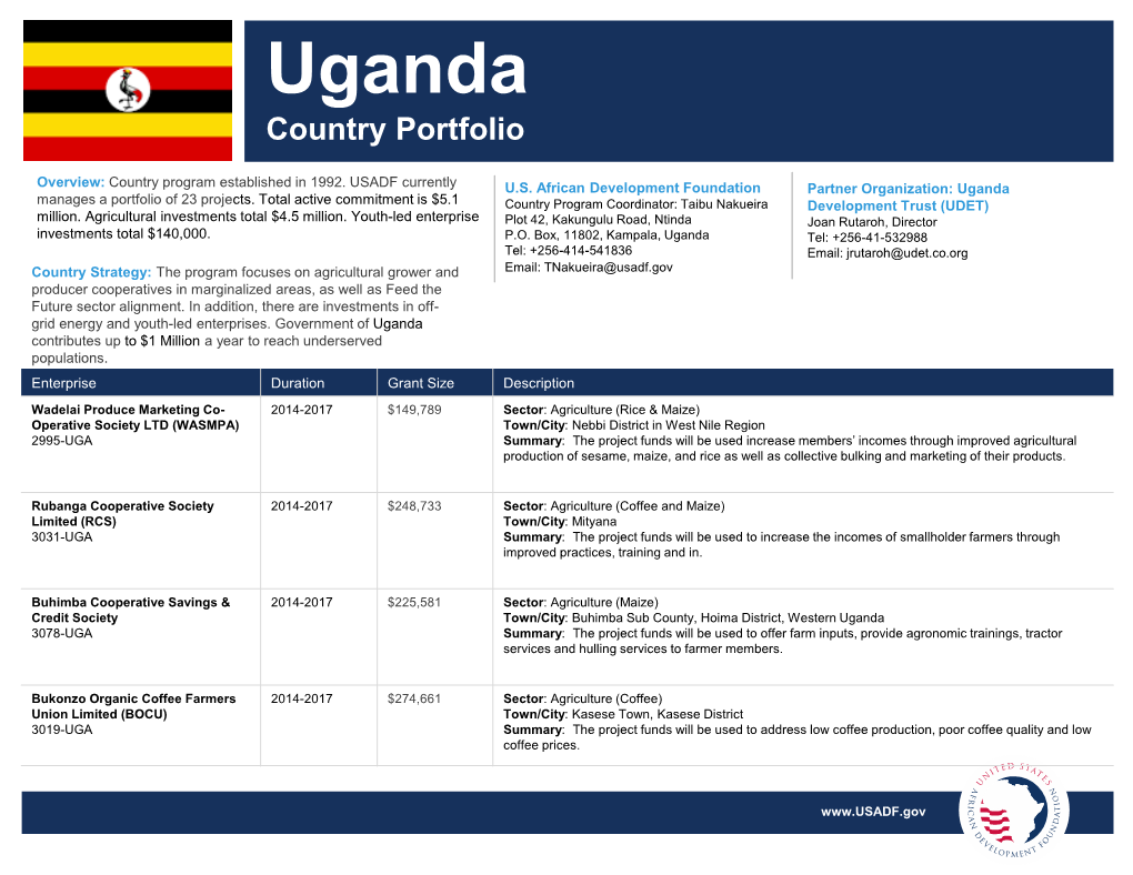 Uganda Country Portfolio